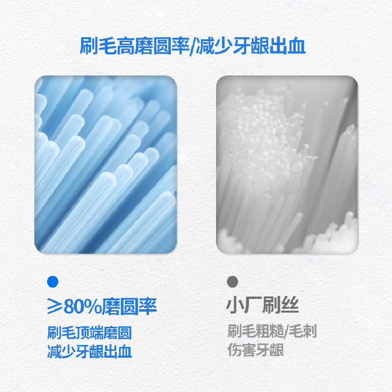 适配SOOCAS素士V1电动牙刷头X3U通用替换小V刷