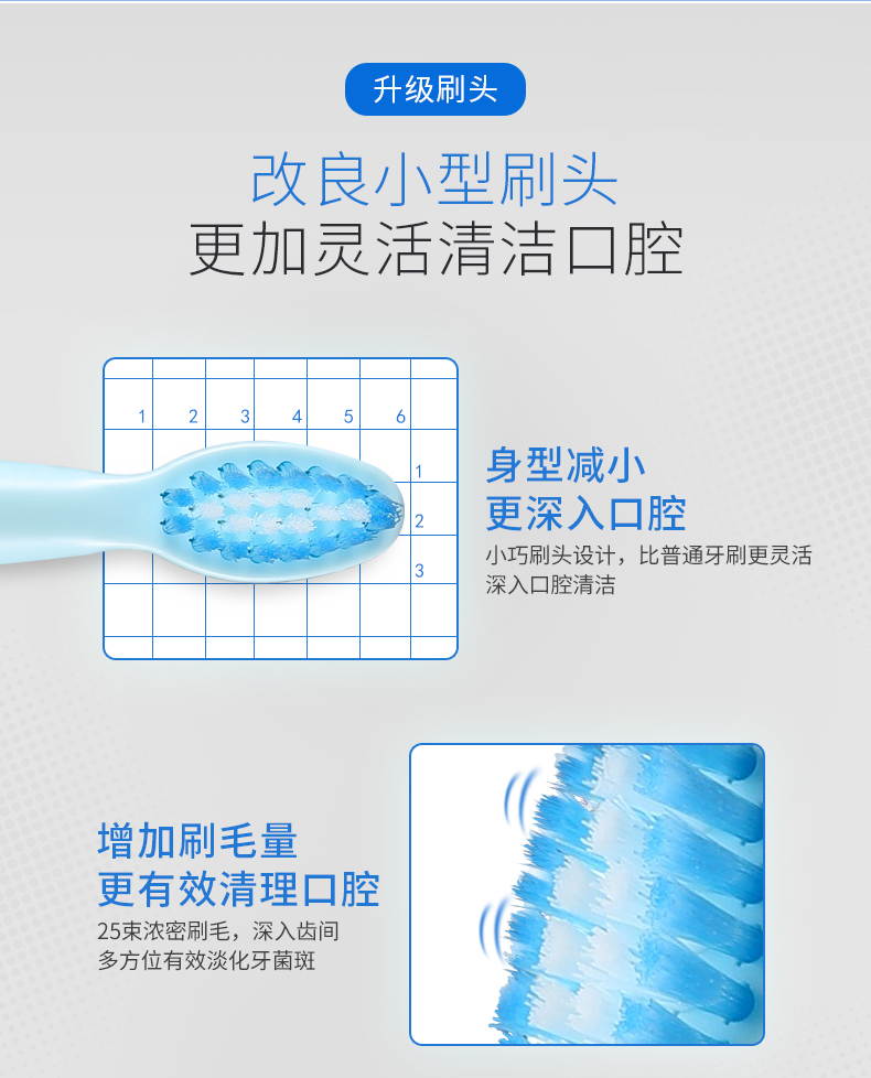 适配立白上扬NVR电动牙刷头L001刷头替换头成人清洁软毛贝贝