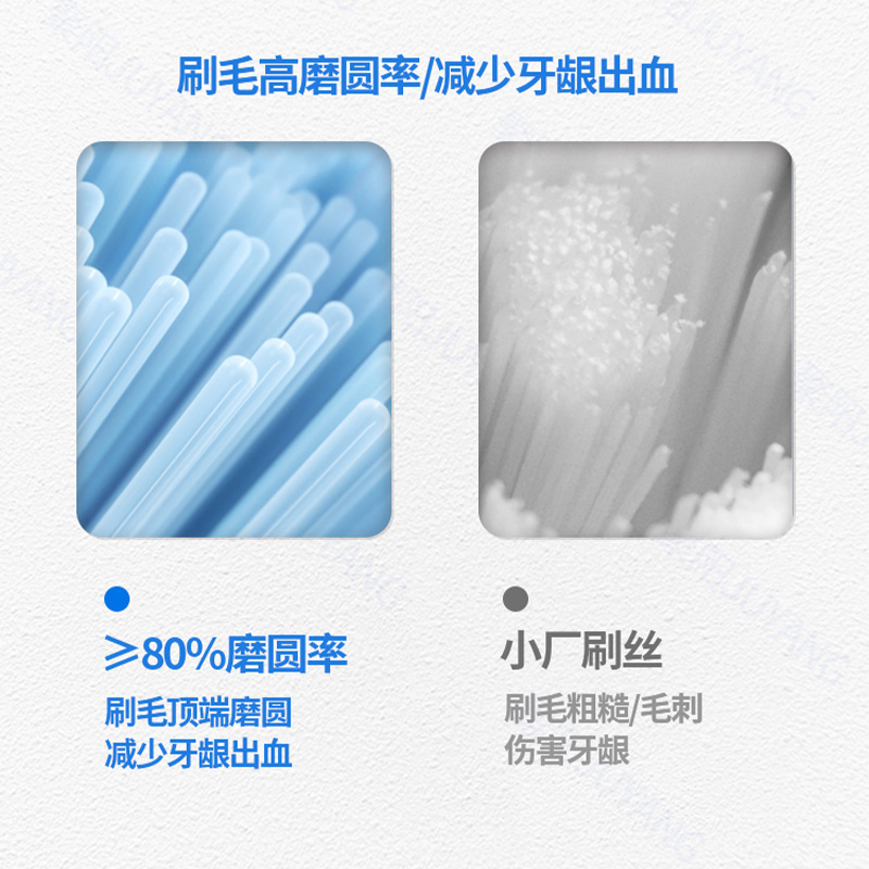 适配立白上扬NVR电动牙刷头L001刷头替换头成人清洁软毛贝贝