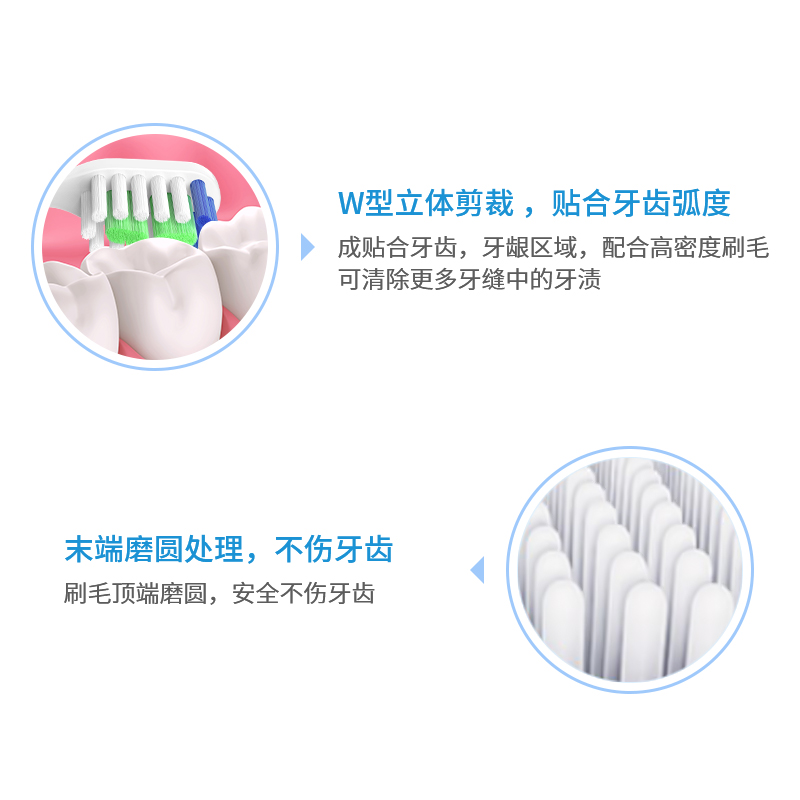 适配荣耀亲选Lebooo力博得电动牙刷头替换优享LBT203539A软毛PRO