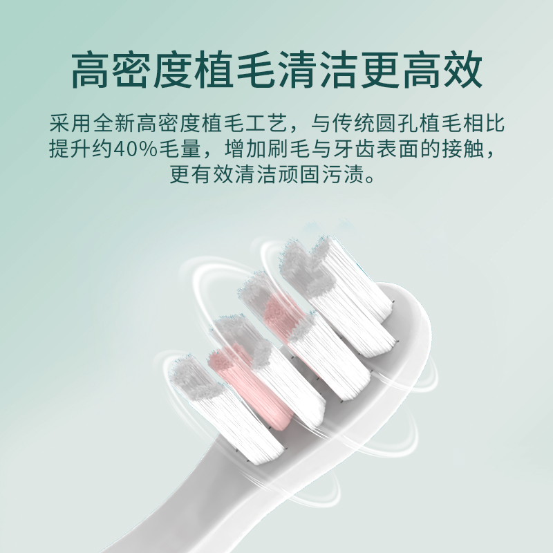 适配Saky Pro舒客舒克新款E1P升级版电动牙刷头A1/F1通用替换刷头