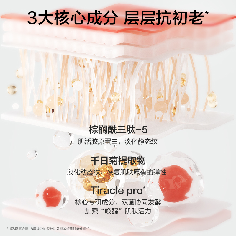 韩束聚时光精华水补水保湿补水紧致淡纹抗皱抗初老官方旗舰店正品