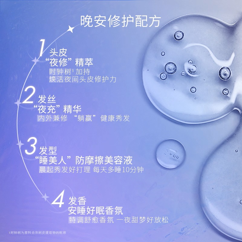 YOLU晚安夜间密集修护受损防摩擦护发滋养水润焕耀洗发水护发素 - 图2