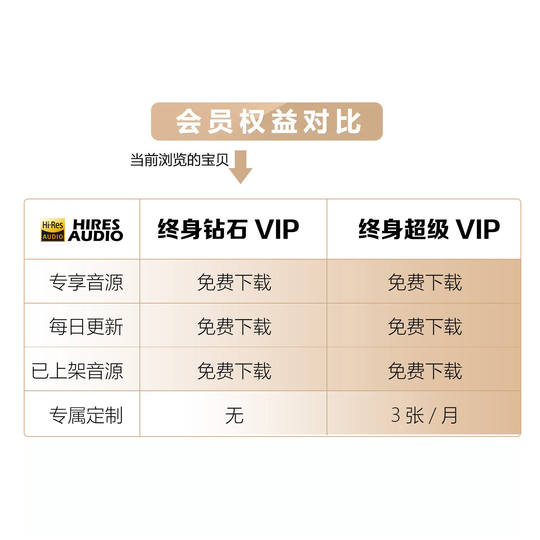 hires无损音源大法会员精选flac高品质DSD无损网站下载会员