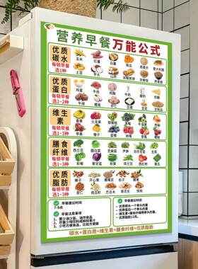 减肥食谱挂图一日三餐计划表大体重科学健康瘦身方案计划冰箱贴纸