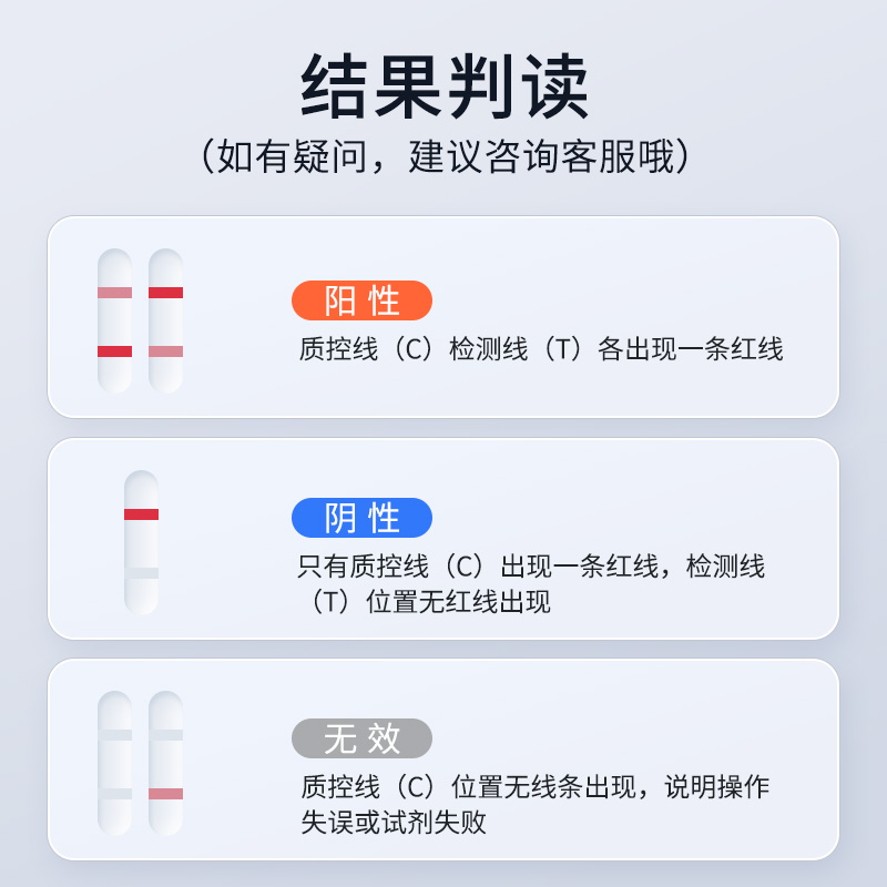 大便潜血试纸+幽门试剂盒直肠癌筛查消化道疾病隐血测粪便检测-图2