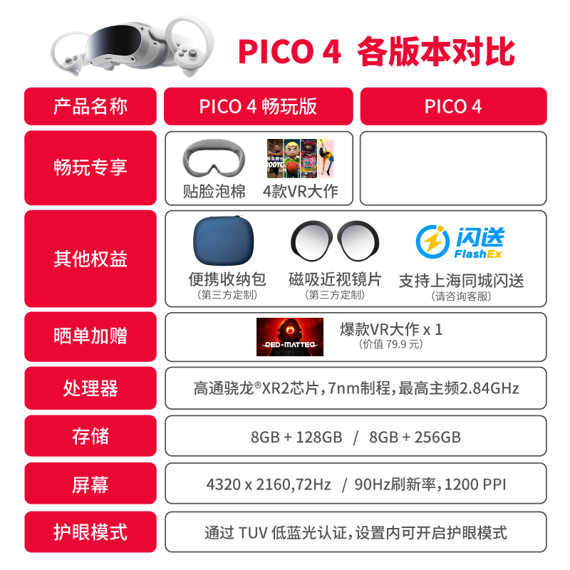 【旗舰爆款】PICO4VR眼镜一体机