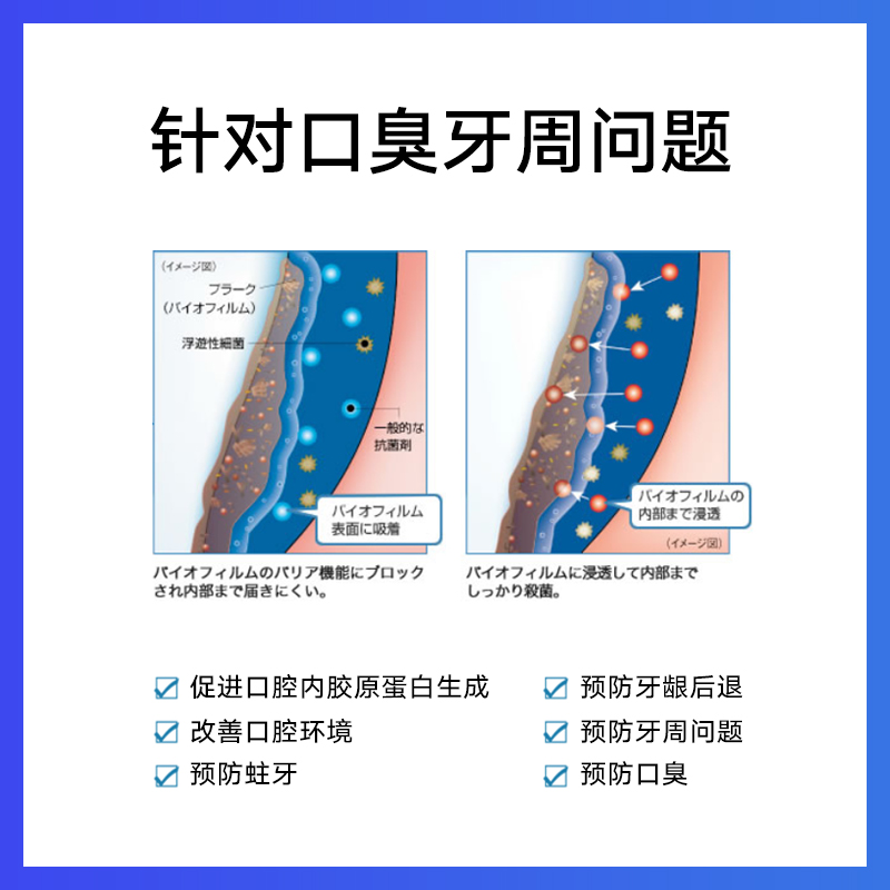  VGLVIGORINGLIFE海外旗舰口腔清新剂