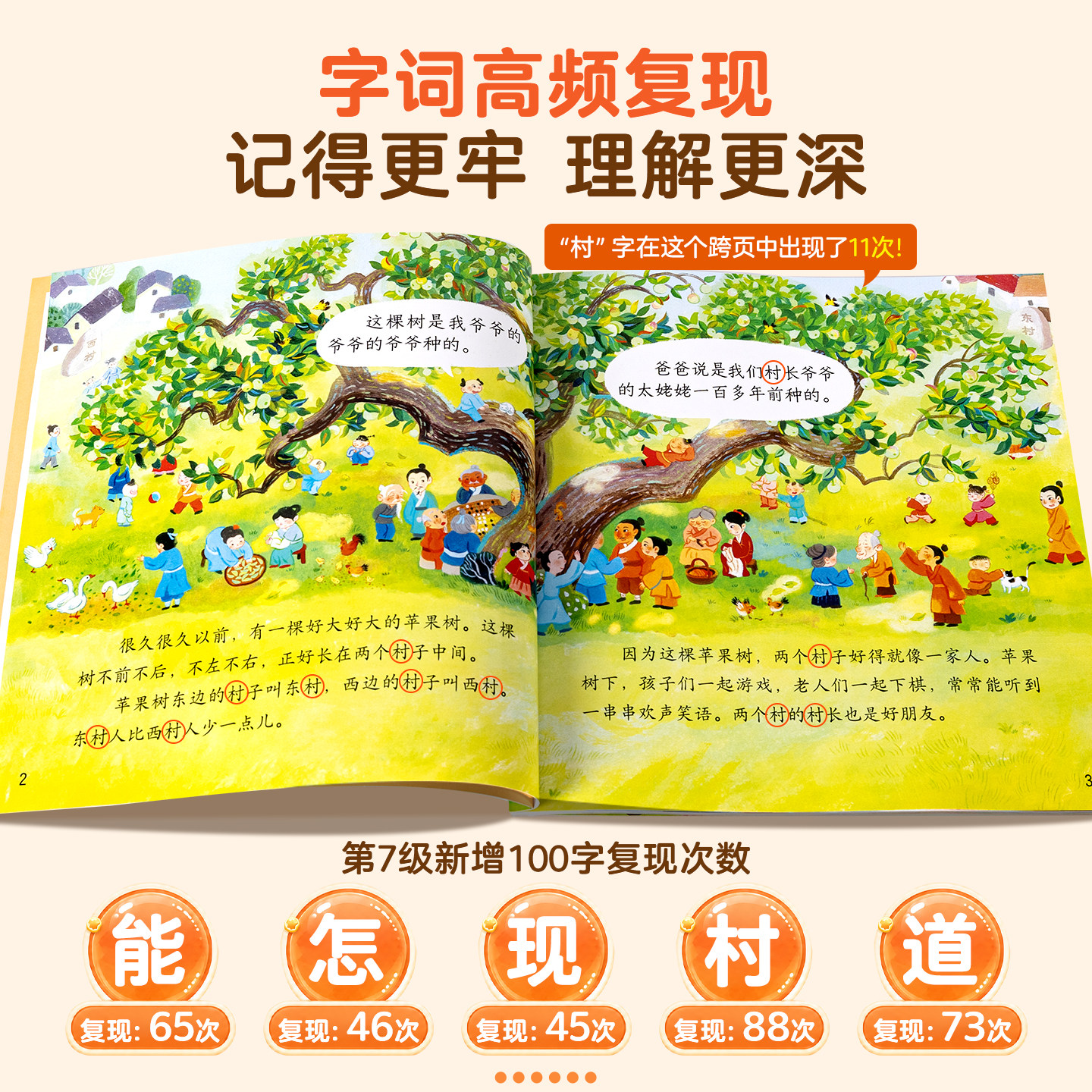 图 4