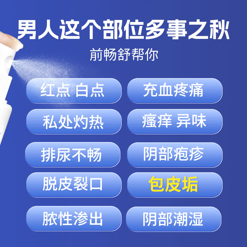 前畅舒医用男科液体敷料私处包皮垢头龟炎抑菌新一代小白瓶喷雾剂 - 图0