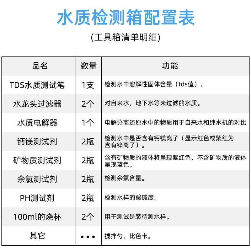 家用全套水质检测工具箱专业检测笔电解器检测仪器余氯试剂 - 图1