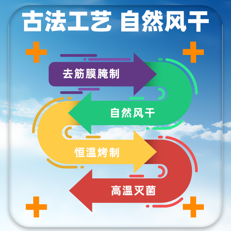 牧子原  内蒙古风干牛肉高蛋白配料简单无添加老少皆宜正宗特产