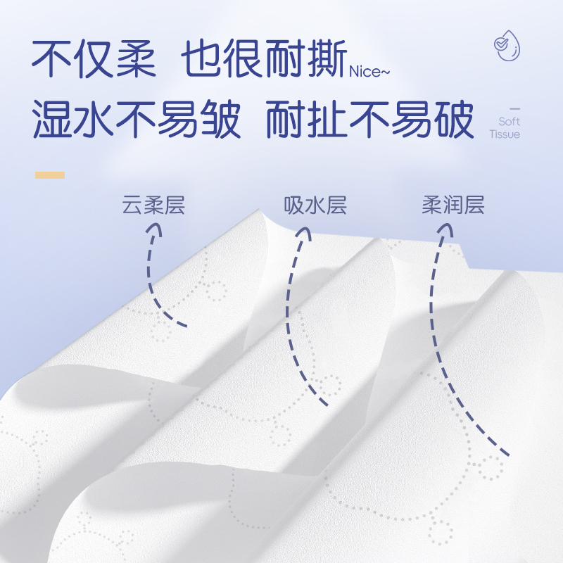 【到手600抽】布班迪乳霜保湿柔纸巾婴儿超柔手口鼻敏感云柔巾 - 图2