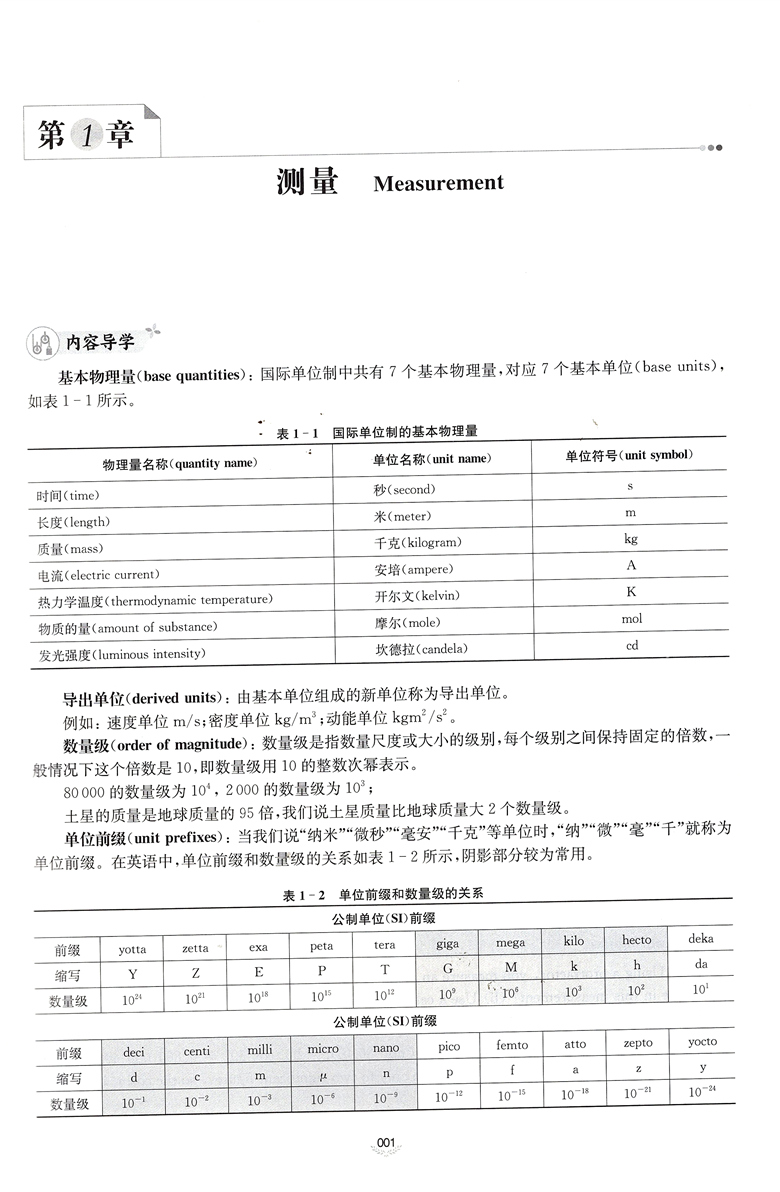 国际课程导学 AP物理内容包括运动学经典力学流体力学热学电磁学光学和近代物理等针对美国高中物理要求编写上海交通大学出版社-图3