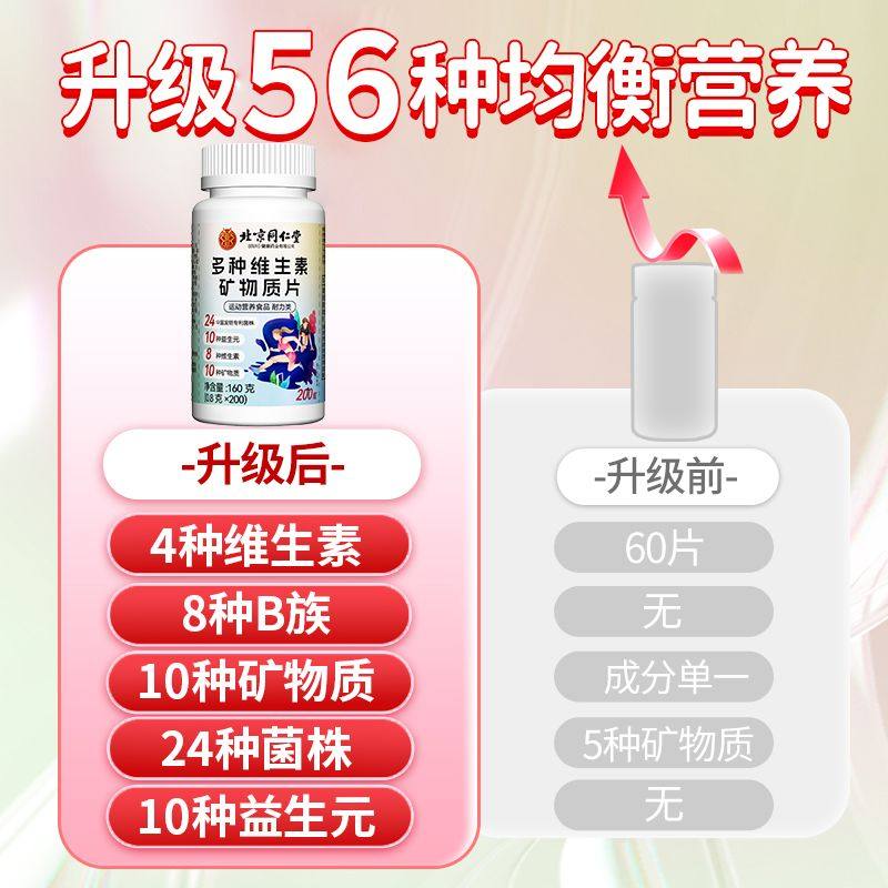 北京同仁堂多种复合维生素矿物质200片男女b126族钙铁锌硒vcvavd,淘宝优惠券,粉丝福利购,淘宝优惠卷