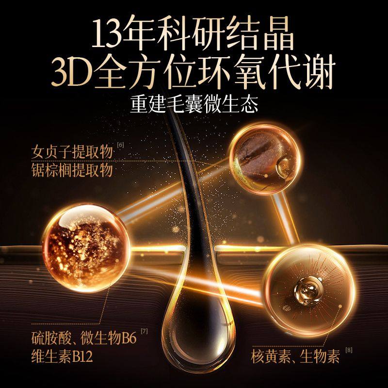 CareMagic澳洲进口生物素头发营养生发维生素矿物质,淘宝优惠券,粉丝福利购,淘宝优惠卷