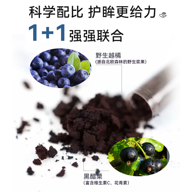 MEDOX花青素胶囊挪威原装进口越橘非叶黄素蓝莓护眼-图1