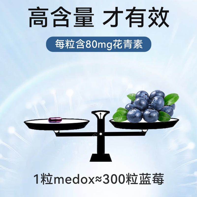 MEDOX花青素胶囊挪威原装进口越橘非叶黄素蓝莓护眼-图2