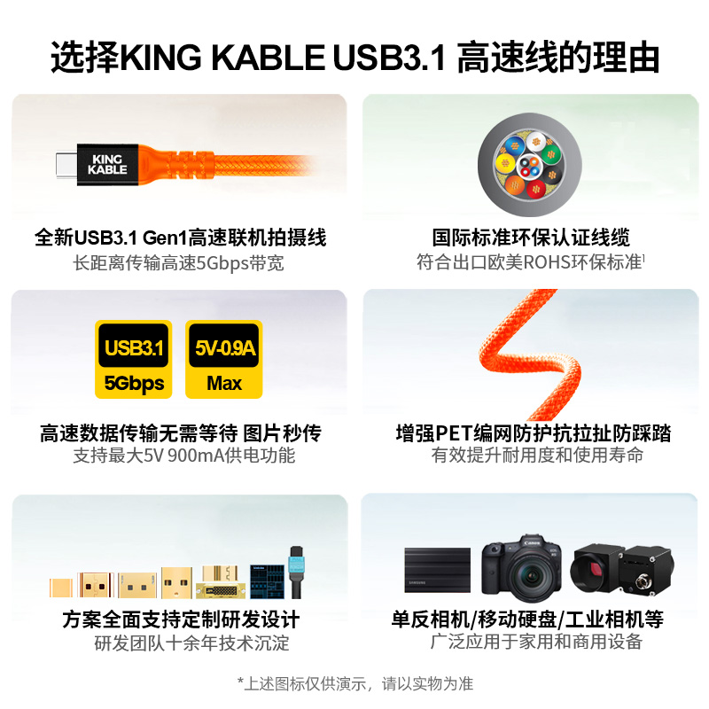 KingKable USB3.1 TypeC转Micro B弯头联机拍摄线适用佳能5D4单反联机线5Ds/1DX2/尼康D850/D810/D500直播线 - 图0