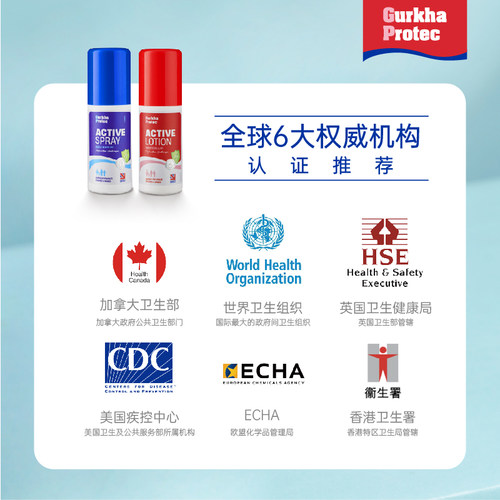 【乔爸同款】英国GP儿童驱蚊乳液Gurkhaprotec可上飞机携带方便 - 图1