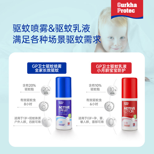【乔爸同款】英国GP儿童驱蚊乳液Gurkhaprotec可上飞机携带方便 - 图2