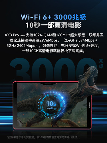 华为WiFi6路由器千兆家用高速全屋覆盖全千兆端口光纤穿墙Ax2AX3 - 图1
