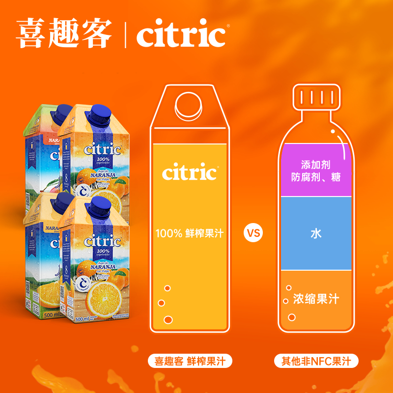 citric喜趣客进口NFC橙汁500ml*4 西柚汁无添加纯芒果汁橙c美式 - 图0