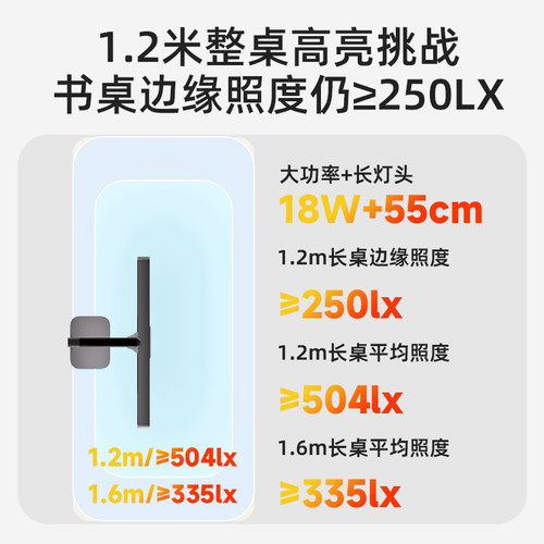 孩视宝护眼全光谱台灯儿童学习专用近视防控大学生宿舍桌面阅读灯 - 图2