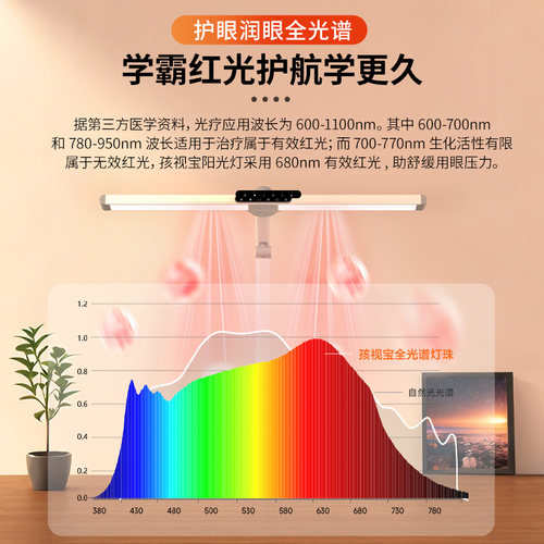 孩视宝护眼学习专用近视防控台灯全光谱儿童桌面大学生宿舍阅读灯 - 图1