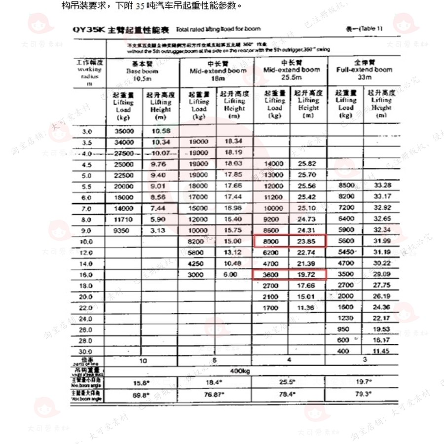 施工A1设计厂房南都设计新能源施工钢结构相关方案方案组织组织 - 图3