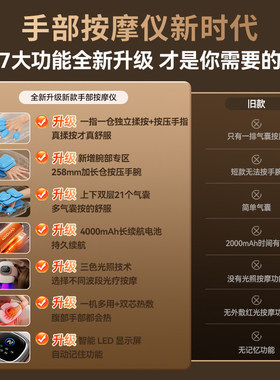 奥克斯手部按摩仪器手掌