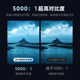 Philips 4k home screen projection ຄວາມລະອຽດສູງປະສົມປະສານ