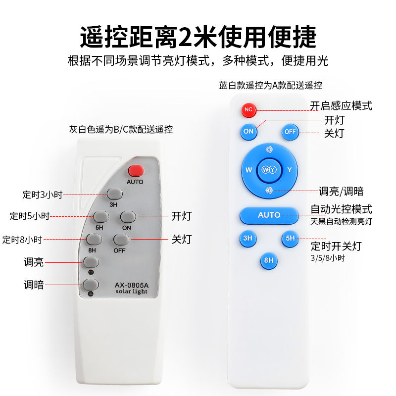 充电磁吸免打孔布线日不落射灯背景墙玄关夕阳灯入户氛围日落灯 - 图3