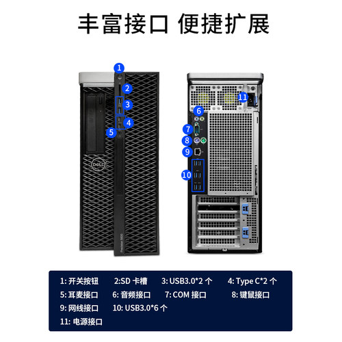 戴尔T5820图形工作站3D渲染建模制图视频剪辑至强W2145设计电脑-图1