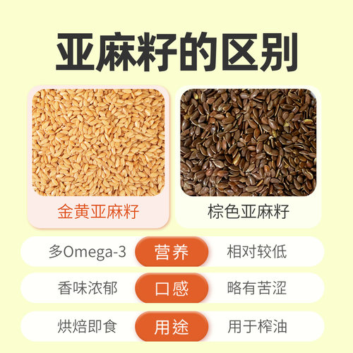 九月的诗内蒙古有机熟制亚麻籽380g金黄色即食膳食餐官方旗舰店 - 图0