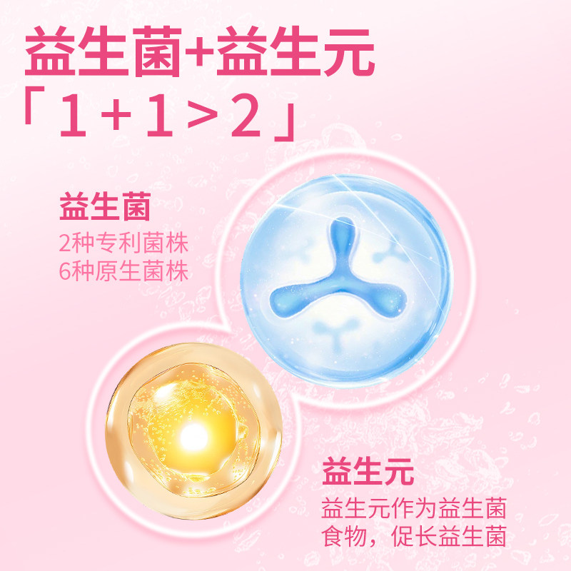 江中利活益生菌肠胃肠道双歧杆菌高活性即食型益生菌冻干粉乳杆菌,淘宝优惠券,粉丝福利购,淘宝优惠卷