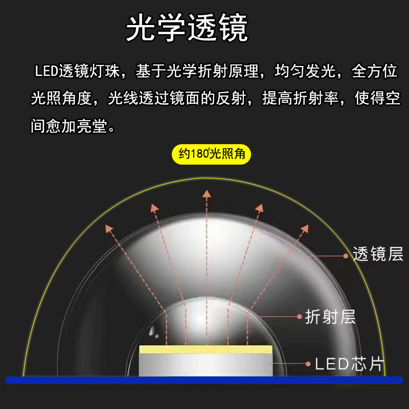 led灯条长条灯带超亮灯珠贴片改造灯板客厅替换光源吸顶灯灯芯盘 - 图3