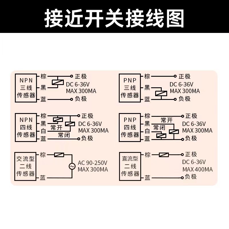 易福门电感式传感器IB0106  IB0087 IB5063接近开关 质保两年 - 图1