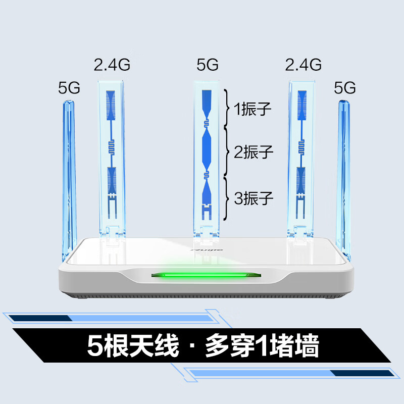 锐捷星耀WiFi6雪豹电竞路由器X30E 千兆AX3000M家用高速双频5G穿墙王mesh组网全屋wifi覆盖宿舍官方旗舰店 - 图2