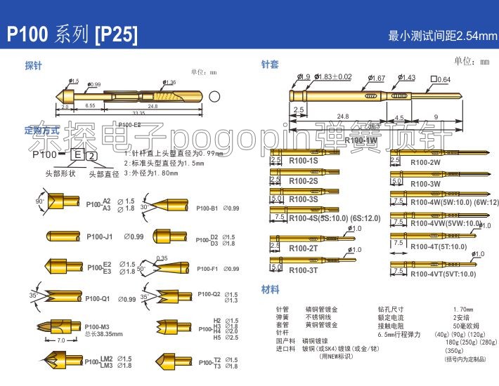 华荣探针P100-A/B/D/E/F/G/H/J/LM/Q/T弹簧针1.36mm测试针镀镍头 - 图0