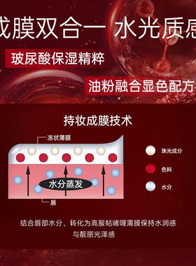 自营日本原装凯朵kate小怪兽口