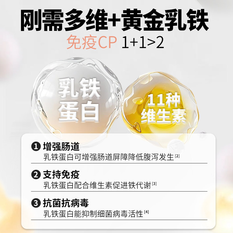 杜玛仕乳铁蛋白维生素猫多维营养补充剂猫咪专用复合免疫维b宠物,淘宝优惠券,粉丝福利购,淘宝优惠卷