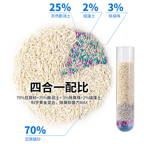 杜玛仕混合猫砂豆腐砂膨润土低砂降臭低尘奶香味可冲厕所降臭升级 - 图1
