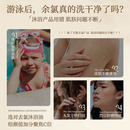 畅游游泳专用去氯沐浴油三合一除氯洗发水护发沐浴露二合一男女士 - 图0