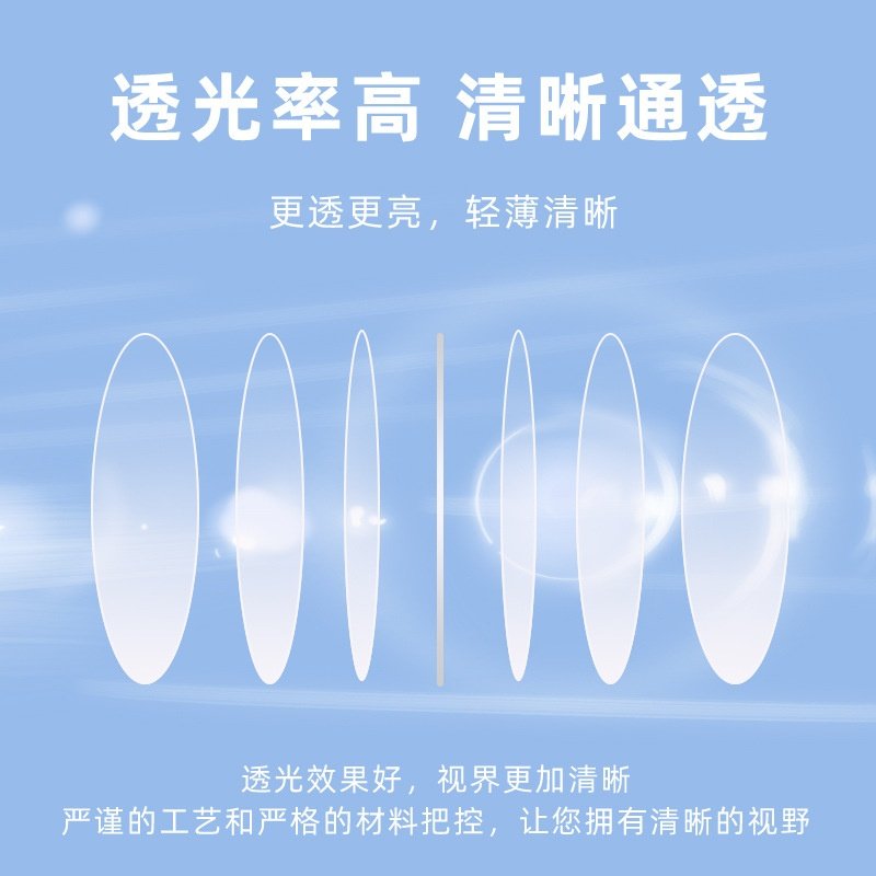 曼宝龙非球面1.74镜片1.67U6防蓝光抗辐射眼镜配度数丹阳眼镜凯米,淘宝优惠券,粉丝福利购,淘宝优惠卷