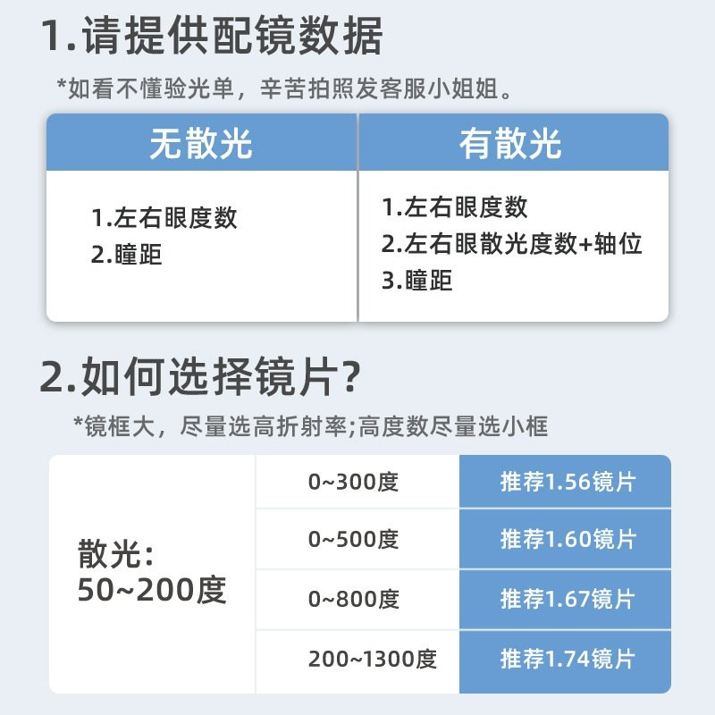 曼宝龙非球面1.74镜片1.67U6防蓝光抗辐射眼镜配度数丹阳眼镜凯米,淘宝优惠券,粉丝福利购,淘宝优惠卷