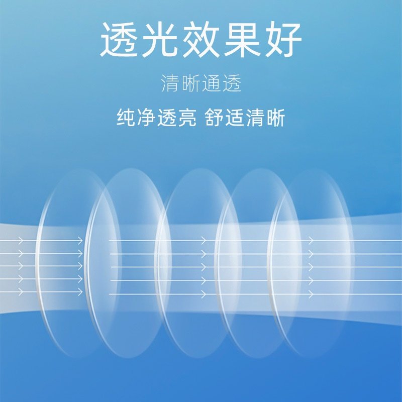 1.60MR镜片近视镜片配眼镜防蓝光镜片加硬加膜树脂镜片切边,淘宝优惠券,粉丝福利购,淘宝优惠卷