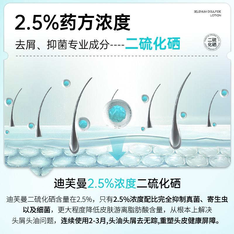 迪芙曼二硫化硒洗剂去屑止痒控油洗剂脂溢性皮炎花斑癣洗发水正品