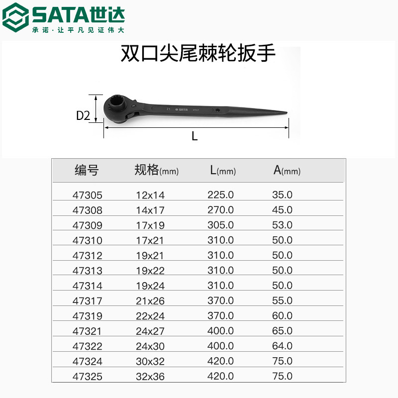 世达尖尾棘轮扳手汽机车维修专业手动工具工业级双口机轮快扳手-图2