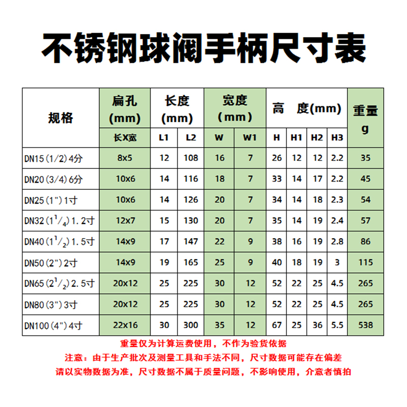 不锈钢二三片式球阀手柄配件开阀门开关把手自来水管专用扳手46分 - 图2